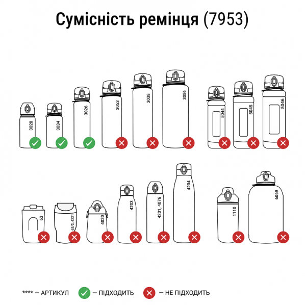 7953 Драйвовий ремінець I.AM.BOTTLE Зебра-500